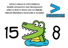anteprima - Materiale di supporto/inclusione - Camillo il Coccodrillo e i Segreti del Confronto: maggiore, minore, uguale - Pagina 3