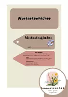 Vorschau - Mal- und Bastelvorlagen - Wortartenfächer - Deckblatt