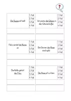 Vorschau - Arbeitsblätter - 4 Fälle richtig erfragen (weibliche Nomen) - Seite 1