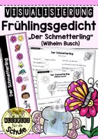 Vorschau - Arbeitsblätter - Materialpaket - Frühlings- und Ostergedichte einfach auswendig lernen! - Seite 1