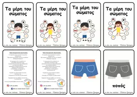 Προεπισκόπηση - Flashcards - Κάρτες ανάπτυξης λεξιλογίου με θέμα τα Μέρη του σώματος - Εξώφυλλο