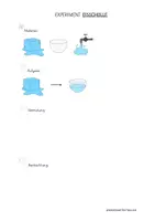 Vorschau - Arbeitsblätter - Experimentebuch Wasser - Seite 1