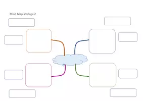 Vorschau - Arbeitsblätter - Mind Map Vorlagen - Seite 2