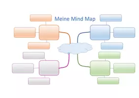 Vorschau - Arbeitsblätter - Mind Map Vorlagen - Seite 3