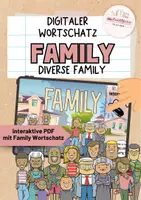 Vorschau - Präsentationen/Tafelbilder - family | diverse | digitale Wortschatzeinführung | komplexe Familie - Deckblatt