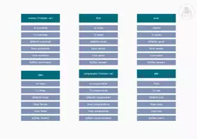 Vorschau - Spiele - Jeu de Conjugaison - conditionnel présent - Seite 2