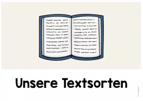 Vorschau - Poster - Textsorten - Visualisierung (beige) - Seite 3