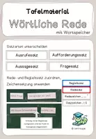 Vorschau - Präsentationen/Tafelbilder - Tafelmaterial Wörtliche Rede, Satzarten - Deckblatt