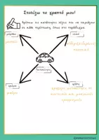 Προεπισκόπηση - Φύλλα εργασίας - Έντυπο παραγωγής γραπτού λόγου - Σελίδα 2