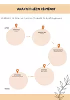 Προεπισκόπηση - Φύλλα εργασίας - Η δύναμη του τρόπου που σκέφτεσαι - Σελίδα 3