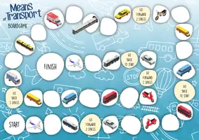 zapowiedź - MEANS OF TRANSPORT RESOURCES PACK – ZESTAW MATERIAŁÓW DO DRUKU - strona 2