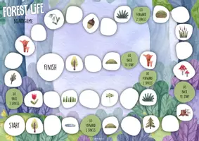 zapowiedź - FOREST LIFE – ZESTAW MATERIAŁÓW DO DRUKU - strona 3