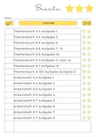 Vorschau - Anderer Materialtyp - Mathepläne 5.Klasse - ergänzend zum Lehrmittel "Mathematik" vom LMVZ - Seite 3