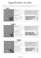Vorschau - Mal- und Bastelvorlagen - Die Organisationsebenen des Lebens - Flipbook - Seite 1