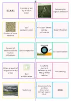 Vorschau - Spiele - Bili-Domino: Soil as a resource - Seite 1