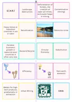 Vorschau - Spiele - Bili-Domino: Metallic & Mineral Resources - Seite 1
