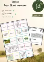 Vorschau - Spiele - Bili-Domino: Agricultural resources - Deckblatt