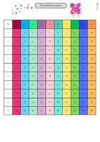 Vorschau - Arbeitsblätter - Das kleine Einmaleins lernen: Tabellen zum Lernen und Trainieren - Seite 2