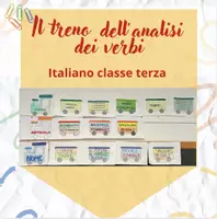 anteprima - Materiale di supporto/inclusione - Il treno dell'analisi del verbo - Pagina di copertina