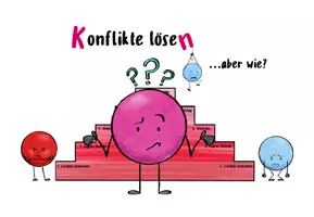 Vorschau - Fördermaterial/Inklusion - Konflikte lösen - Anleitung & Konfliktlösetreppe & Streitschlichtung - Seite 1