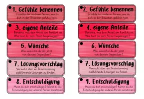 Vorschau - Fördermaterial/Inklusion - Konflikte lösen - Anleitung & Konfliktlösetreppe & Streitschlichtung - Seite 3
