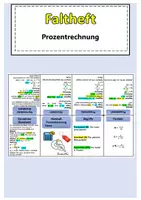 Vorschau - Merkblätter - Faltheft/Merkheft/Buddy Book - Prozentrechnung (editierbar) - Seite 1