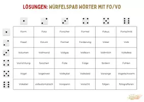 Vorschau - Spiele - Würfelspaß Rechtschreibung üben: Wörter mit Fo/Vo Klasse 5/6 - Seite 3