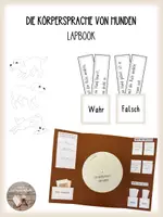 Vorschau - Spiele - Materialpaket: Körpersprache von Hunden - Seite 1