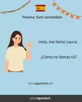 Vorschau - Bildkarten - Interaktive Redekarten zum Thema "Sich vorstellen" (Spanisch) - Seite 3
