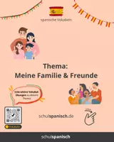 Vorschau - Bildkarten - Spanische Redekarten zum Thema "La familia" - Seite 1