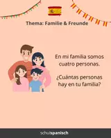 Vorschau - Bildkarten - Spanische Redekarten zum Thema "La familia" - Seite 3