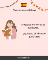 Vorschau - Bildkarten - Spanische Redekarten zum Thema "Meine Hobbys" - Seite 3