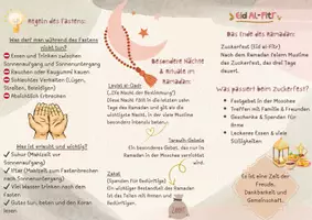 Vorschau - Poster - Ramadan- Eine besondere Zeit verstehen - Broschüre/Fyler - Seite 2