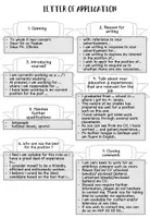 Vorschau - Arbeitsblätter - Letter of Application - useful phrases - language support - Bewerbungsschreiben - Seite 2