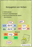 Vorschau - Poster - Verben konjugieren / Konjugation Verbstamm und Personalendung - Deckblatt
