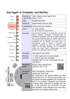 Vorschau - Arbeitsblätter - Das Fagott - Seite 2