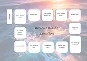 Vorschau - Spiele - Spielend Dialoge schreiben – Alltagsgespräche meistern! - Deckblatt