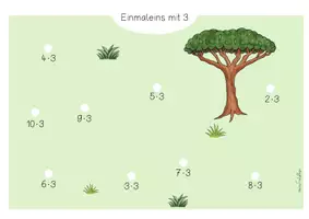 Vorschau - Spiele - Klettmappe 3er Einmaleins Freiarbeit - Seite 3