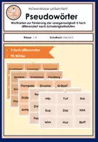 Vorschau - Aufgabenkarten - Pseudowörter: Lesetraining / Lesegenauigkeit / Blitzlesen - Deckblatt