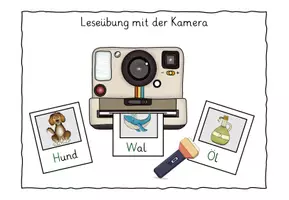 Vorschau - Stationenlernen - Lese-Sofortbildkamera - Deckblatt