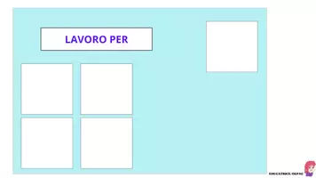 anteprima - Materiale di supporto/inclusione - TOKEN ECONOMY - Pagina 3