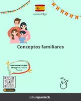 Vorschau - Bildkarten - Spanische Redekarten "Conceptos familiares" - Seite 1