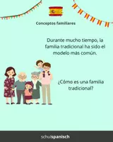 Vorschau - Bildkarten - Spanische Redekarten "Conceptos familiares" - Seite 3