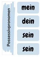 Vorschau - Präsentationen/Tafelbilder - Possessivpronomen -Tafelmaterial - DaZ/DaF - Seite 1