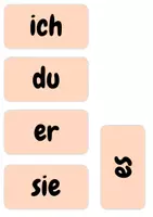 Vorschau - Präsentationen/Tafelbilder - Possessivpronomen -Tafelmaterial - DaZ/DaF - Seite 3