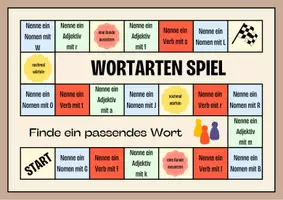 Vorschau - Spiele - Wortarten Spiel finde ein Wort Brettspiel Wortschatz - Deckblatt