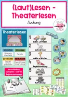 Vorschau - Präsentationen/Tafelbilder - (Laut)Lesen - Theaterlesen - Deckblatt