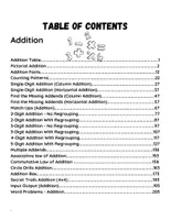 ดูตัวอย่าง - คณิตศาสตร์ ป.2-5 ชั้นเรียนที่มีแผ่นงาน 750 แผ่น - หน้า 1