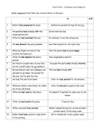 Vorschau - Stundenentwürfe - Induktive Grammatikeinführung - Englischunterricht - Materialpaket - Seite 2