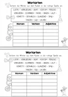 Vorschau - Arbeitsblätter - Deutsch: Heft "Fit im Fasching" - Seite 2